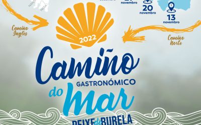 CAMIÑO DO MAR 2022 | Sorteo Premio Final
