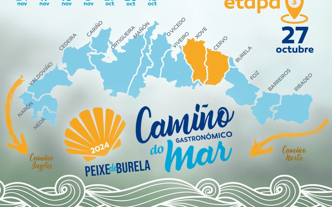 CAMIÑO DO MAR 2024 | Etapa 3: Cervo > Xove