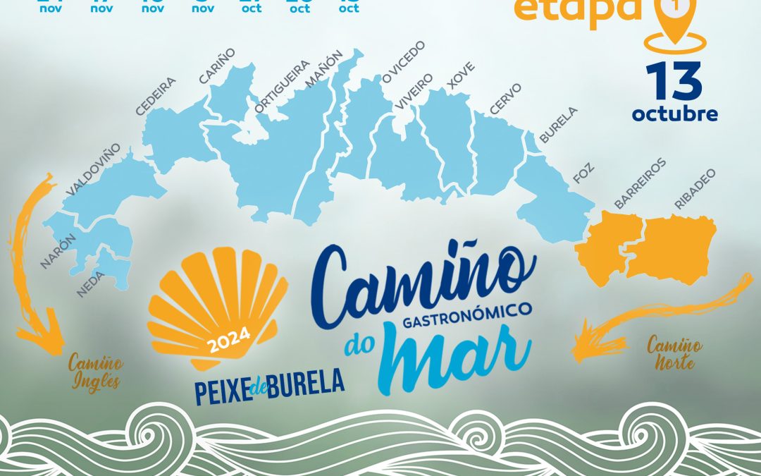 CAMIÑO DO MAR 2024 | Etapa 1: Ribadeo > Barreiros