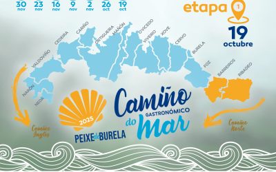 CAMIÑO DO MAR 2025 | Etapa 1: Ribadeo > Barreiros
